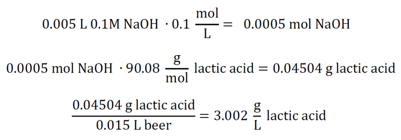 Titratable Acidity Example