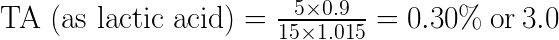 Titratable Acidity Example